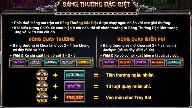 Bảng thưởng đặc biệt bến thượng hải slot man club