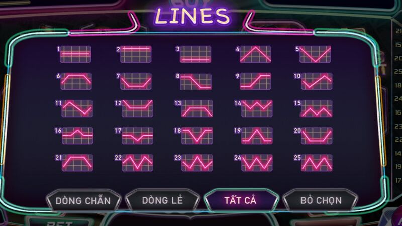 Các lines tại sảnh Bigcity Boy Slot Man Club