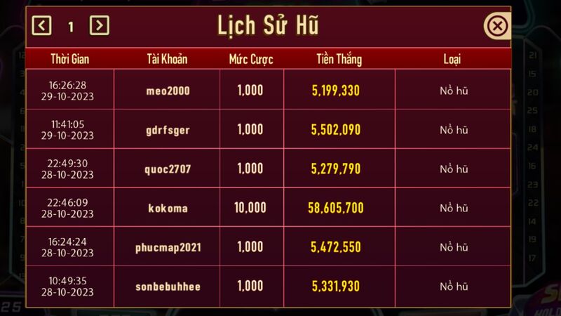 Cách xem lịch sử nổ hũ và lịch sử cược tại Big city Boy slot Man Club