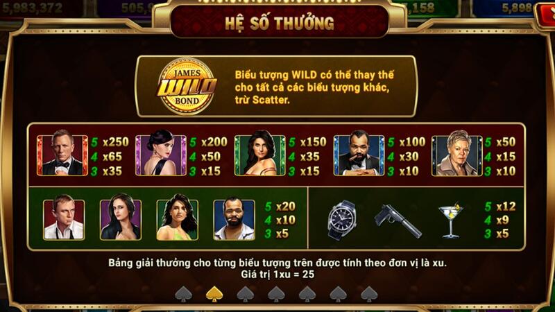 Hệ số thưởng của Casino Royale 7 Slot